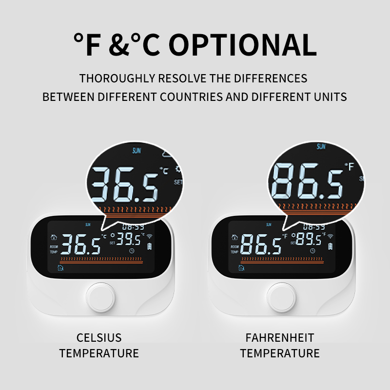 Tuya WiFi Akıllı Termostat, °C/°F Seçilebilir Ekranlı